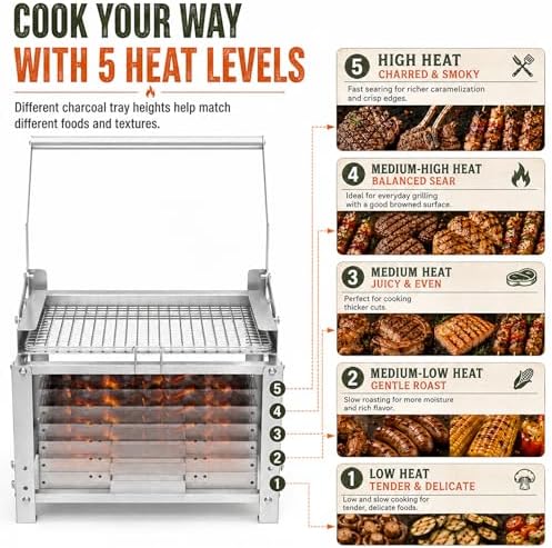 Portable Charcoal Grill, 180° Rotatable Small Charcoal Grill