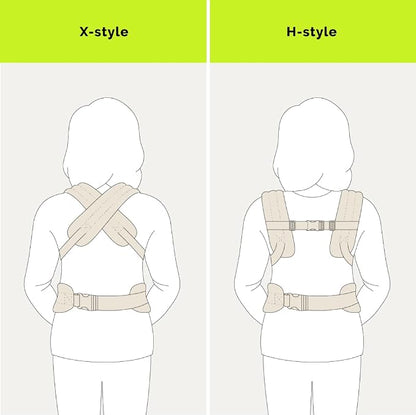 Baby Carrier Newborn to Toddler - Image 8