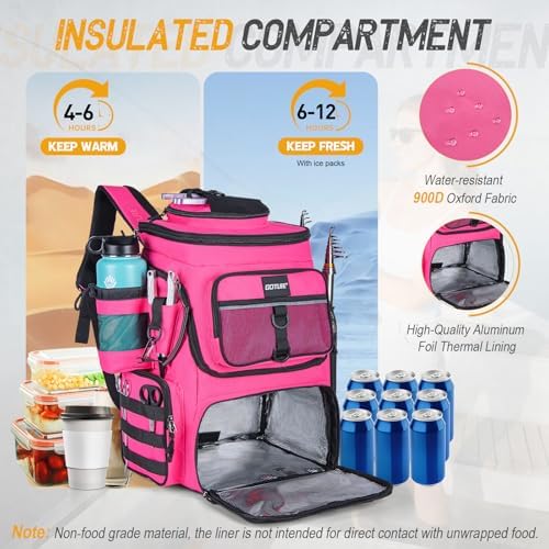 Goture Fishing Backpack with 4 Tackle Boxes,55L Tackle Backpack with Cooler