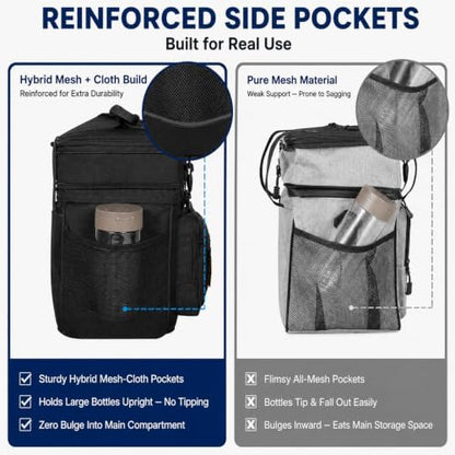 GLENKEY Tactical Lunch Box Men Expandable Insulated Leakproof Cooler Bag