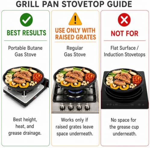 TECHEF - Korean BBQ Nonstick Grill Pan, KBBQ Grill Pan, PFOA-Free, Dishwasher Oven Safe, Made in Korea