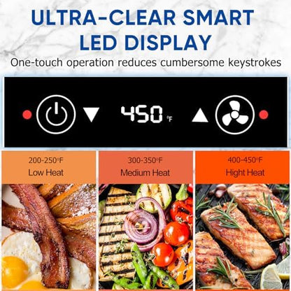 Indoor Grill CUSIMAX Electric Smokeless Grill Portable Korean BBQ, Blue