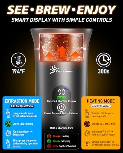 Portable Coffee Maker for Travel, Self-Heating 20 Bar Espresso, LED Display