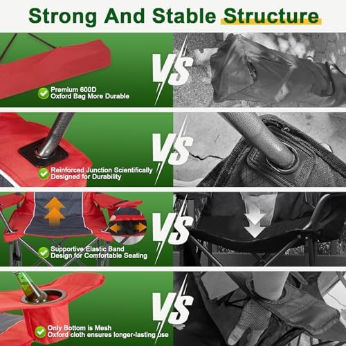 Oversized Padded High Back Camping Chairs,2 Pcs Heavy Duty Folding Chairs Support 500LBS with Cooler Bag,Cup Holder Cooler Bag, Collapsible Chairs for Outdoor, Tailgate, Fishing, Red