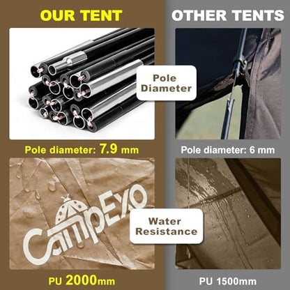 Camping Tent, 1-2 Person Tent, Lightweight Waterproof Backpacking Tent, 5-Minute Setup Outdoor Tent with Carry Bag, Ideal for Camping Hiking