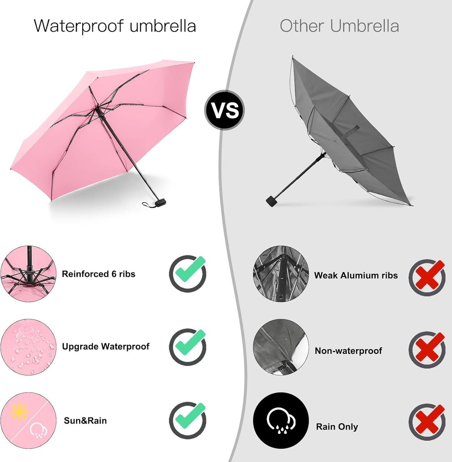 LEAGERA Mini Umbrella - Compact, Waterproof Travel Umbrella for Light Rain, Suitable for Women's Purse and Pocket