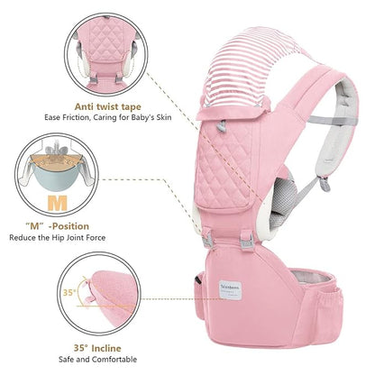 Baby Carrier Newborn to Toddler, 6-in-1 Baby Carrier - Image 3