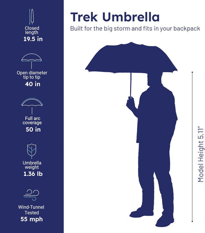 Weatherman Premium Collapsible Travel Umbrella - Windproof, Compact, Easy Auto Open - Resists Up to 55 MPH Winds - Perfect for Rain, Wind, Backpack, Car - Folding Umbrella (Red)