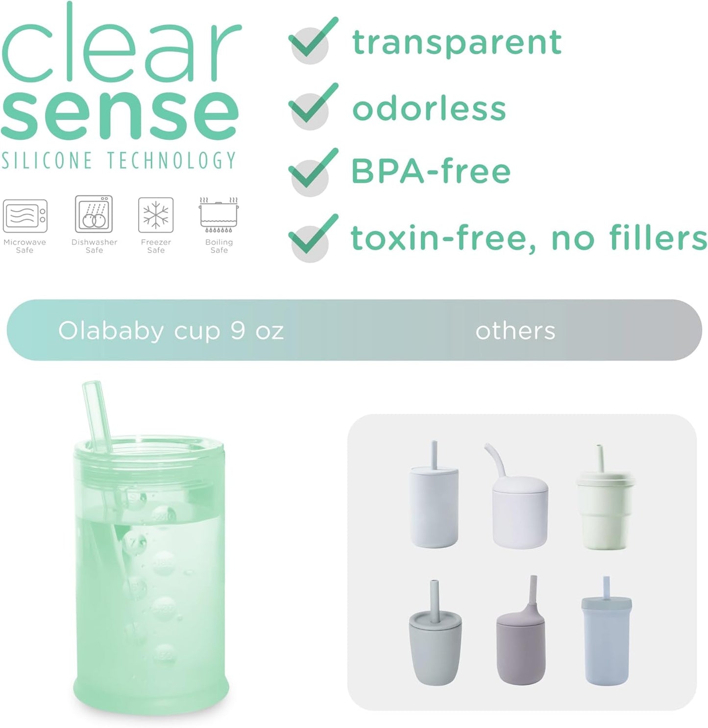 Olababy Clear View Silicone Training Cup with Straw Lid | Toddler Sippy Trainer 12mo+ | Unbreakable Water Drinking Cups for Kids 2yr+ | Baby Led Weaning & Feeding Supplies (Kiwi, 9 oz)
