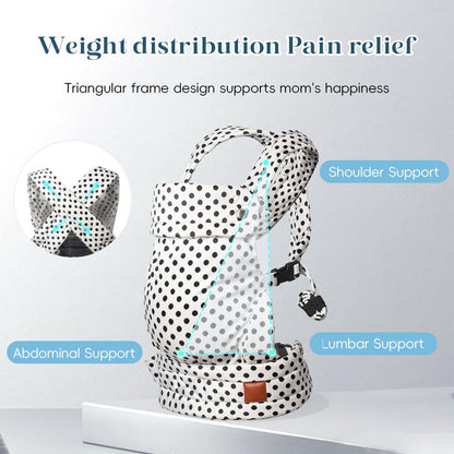 Baby Carrier for Newborn to Toddler, 7-35 lbs Weight Capacity, Ergonomic Backpack Design, Front and Back Facing Options, Spot