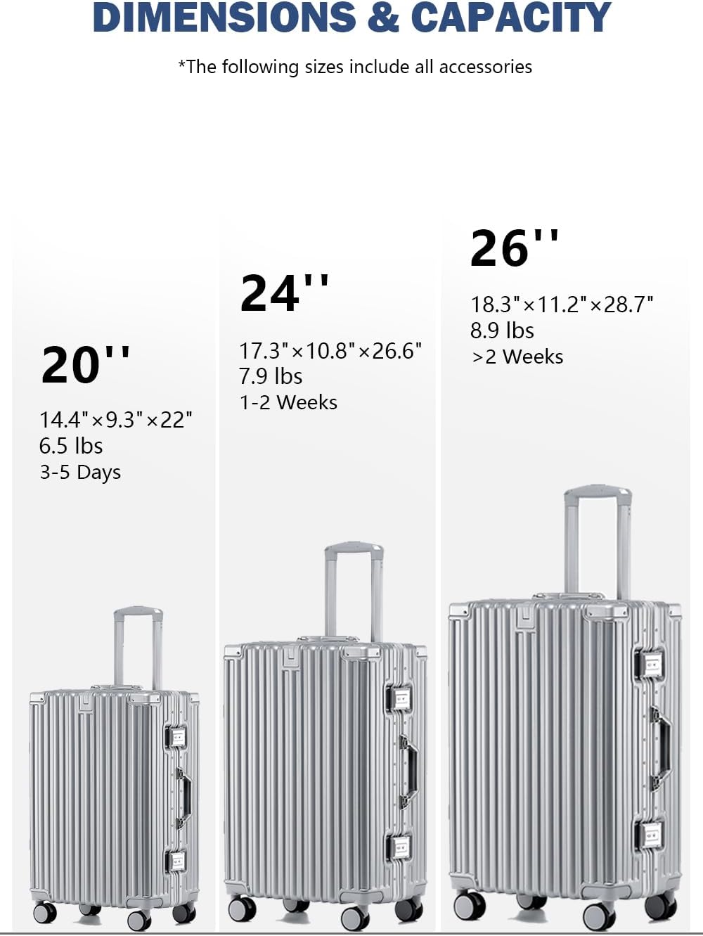 HotWay 20 Inch Aluminum Frame Carry On Luggage with Spinner Wheels, PC Hard Shell Suitcase with Cup Holder, Zipperless Luggage for Business Travel, Silver
