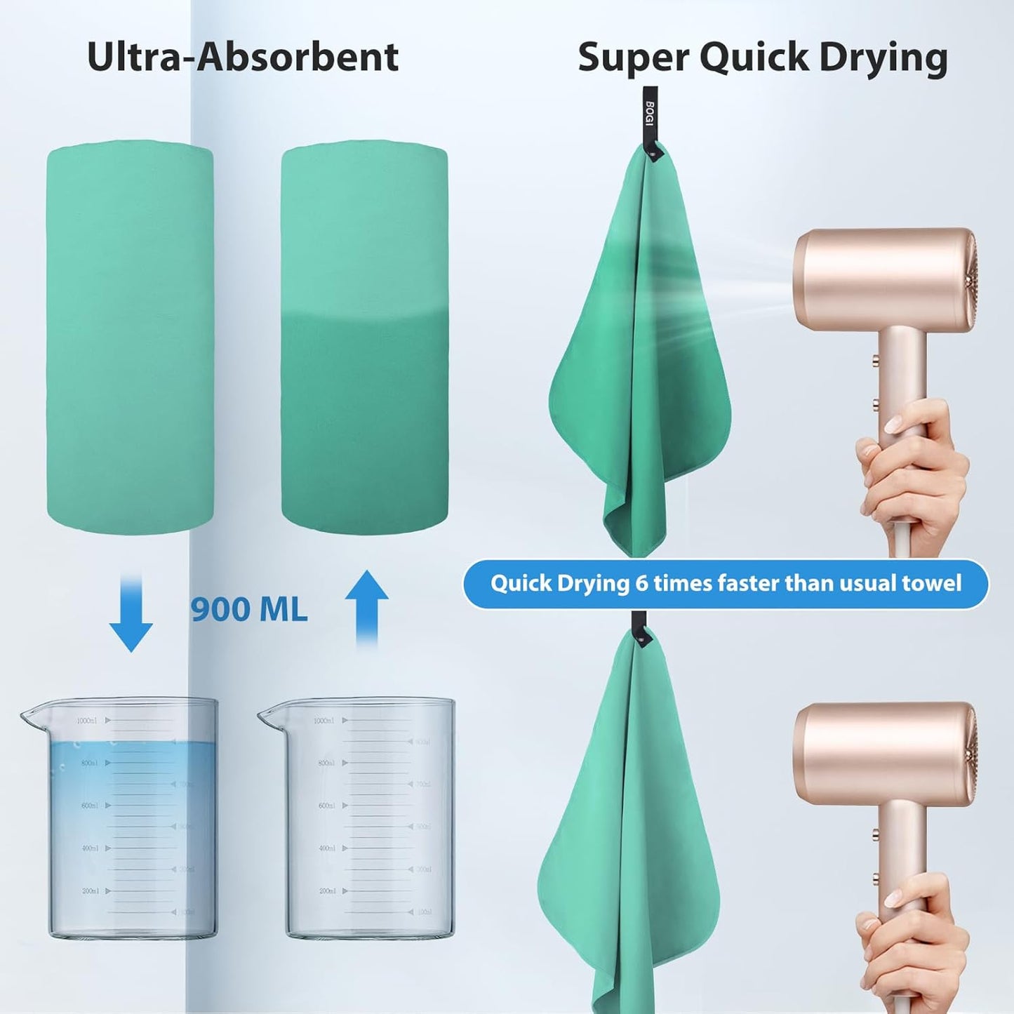 BOGI Microfiber Travel Sports Towel-Quick Dry Soft Lightweight Absorbent Compact Sports Towel for Camping Gym Beach Bath Yoga Swimming Backpacking (XL:72''x32''+16''x16''-Mint)