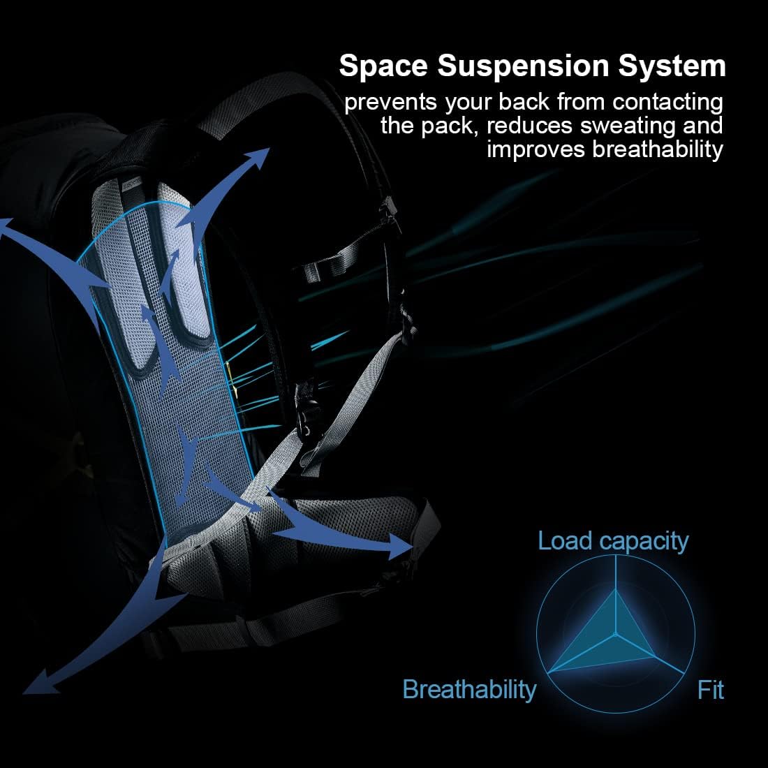 KAILAS Q-WIND II 28L Hiking Daypack Waterproof Lightweight Backpack with Rain Cover for Men Women Travel Outdoor