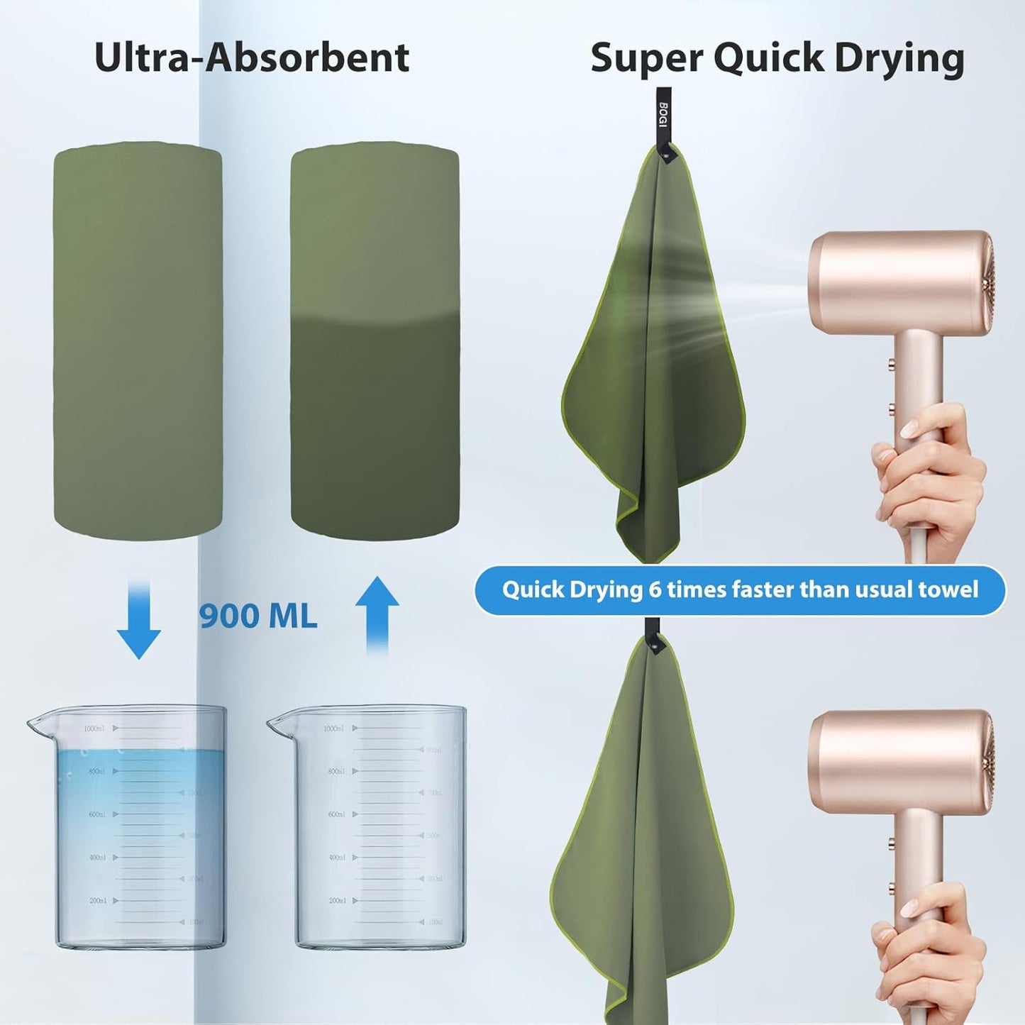 BOGI Microfiber Travel Sports Towel-Quick Dry Travel Towel,Soft Lightweight Absorbent Compact Sports Towel for Camping Gym Beach Bath Yoga Swimming Backpacking (M:40''x20''-AGreen)