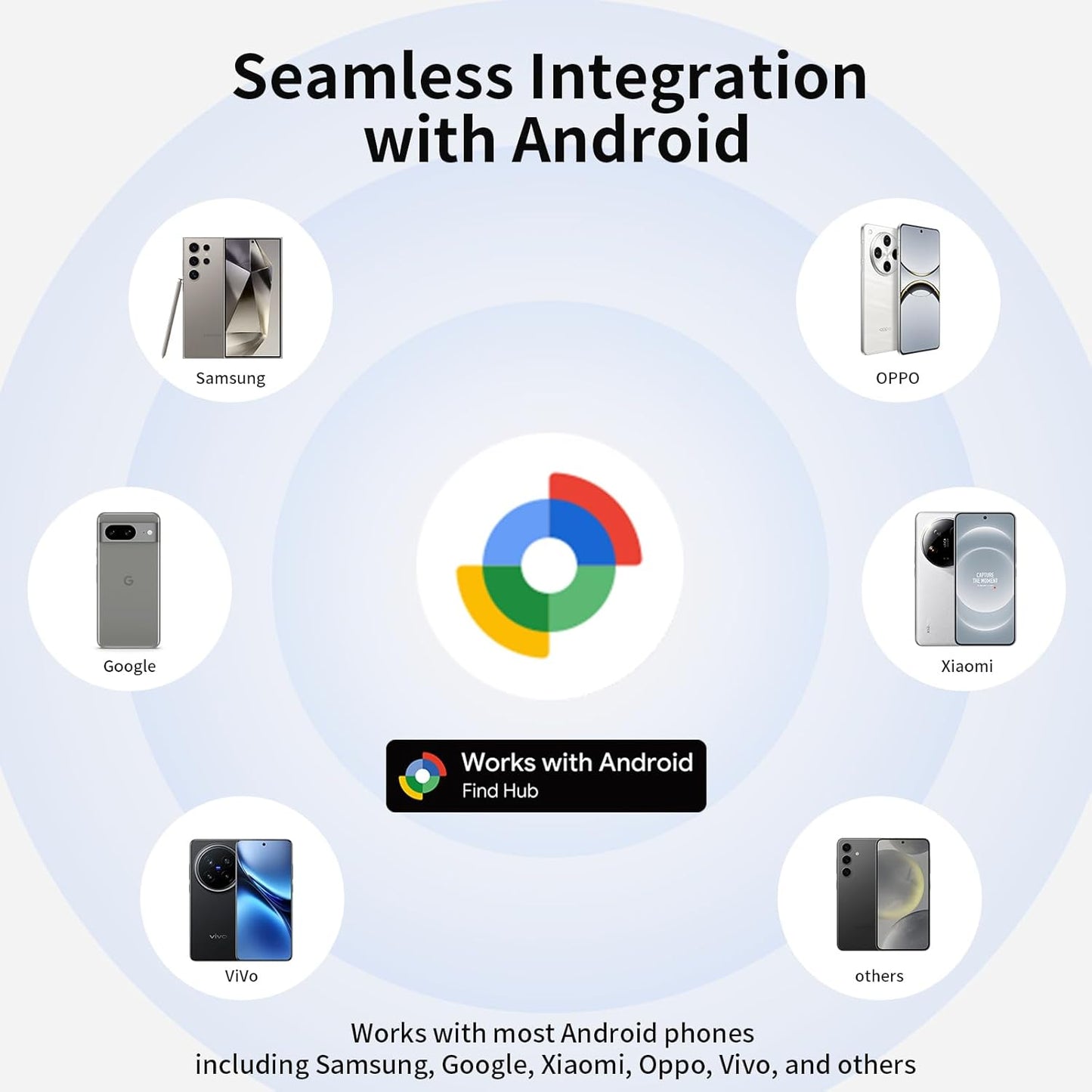 Android Air Tracker Tag 4 Pack for Luggage Tracker Tags Works with Google Find My Device App, Bluetooth Tracker Tag Key Finder and Item Locator for Wallets, Backpack, Suitcases, Replaceable Battery