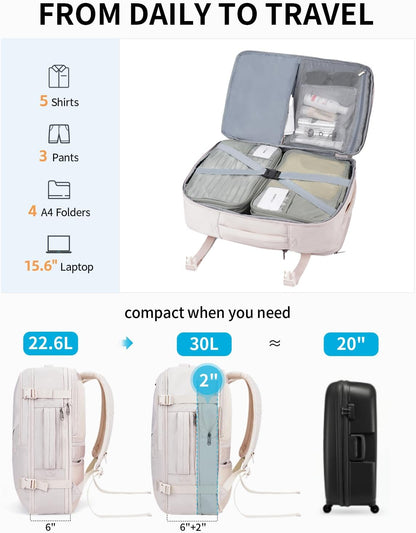 ECOHUB 30L Carry on Travel Backpack for Men Women 18x14x8, 17 inch Expandable Airlines Personal Item Bag Water Resistant Laptop Backpack Flight Approved with USB Slot & Wet Pocket, Beige