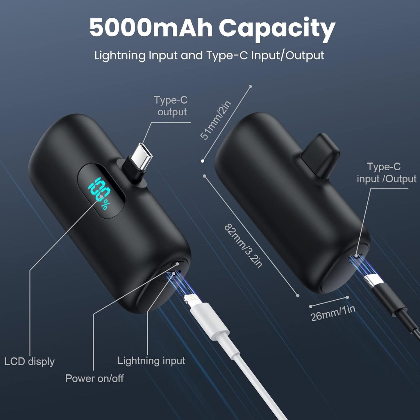 [2-Pack] Mini Portable Charger 5000mAh Power Bank,3A PD USB C Cell Phone Portable Power, LCD Display Battery Pack Compatible with iPhone 16/15/15 plus/15 pro/15 pro Max/Android/Samsung/Moto/LG etc