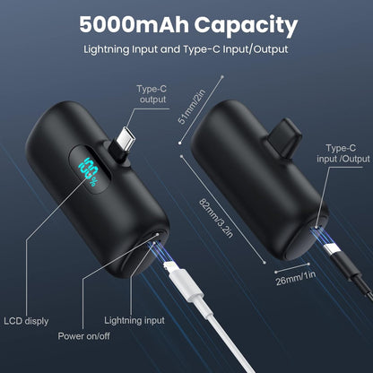 [2-Pack] Mini Portable Charger 5000mAh Power Bank,3A PD USB C Cell Phone Portable Power, LCD Display Battery Pack Compatible with iPhone 16/15/15 plus/15 pro/15 pro Max/Android/Samsung/Moto/LG etc
