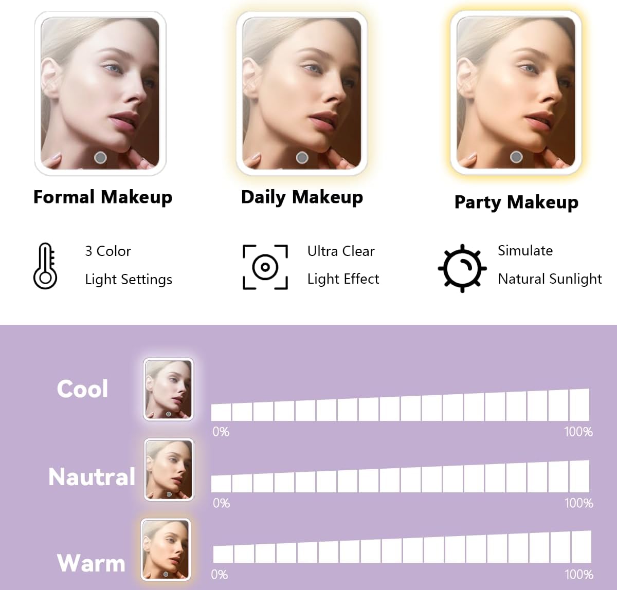 Travel Makeup Bag for Makeup Artists Large Makeup Case,with Mirror 3 Color Setting and Detachable 10x Magnifying Mirror Travel Makeup Bag,Portable Storage and Adjustable Dividers（Purple）