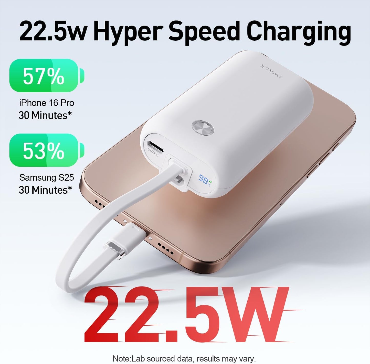 iWALK Mini Portable Charger 10,000mAh, 22.5W USB-C Fast Charging Power Bank with Built-in Cable, Travel Essential Ultra-Small Battery Pack Compatible for iPhone 16/16 Pro/15, Samsung, Google, White