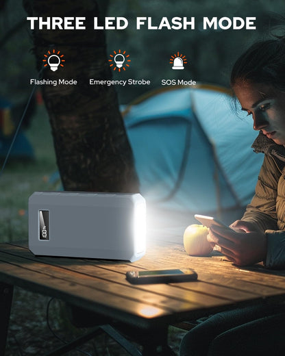 SinKeu 24000mAh Portable Charger Power Bank, 88Wh Portable Power Bank with AC Outlet, QC 3.0 USB/USB-C, DC Output, Led Flashlight, Portable Battery Charger for Home Camping Travel Power Backup