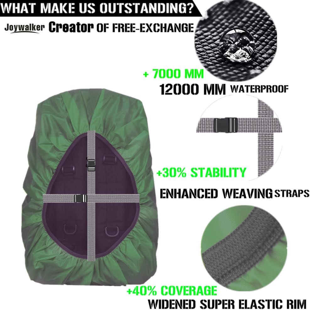Joy Walker Waterproof Backpack Rain Cover, 12000mm Ultra-Waterproof, Upgraded Ultra-Strong Multilayers, Antislip Buckle Strap
