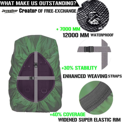 Joy Walker Waterproof Backpack Rain Cover, 12000mm Ultra-Waterproof, Upgraded Ultra-Strong Multilayers, Antislip Buckle Strap