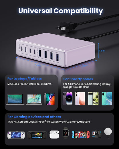 200W USB C Charger Block,8-Ports GaN III Fast Charging Station Hub,PD 65W Laptop Chargers Wall Charger Power Adapter for MacBook Pro/Air,DELL,Steam Desk,iPhone 17/16/15,iPad,Galaxy S25,Pixel-Purple