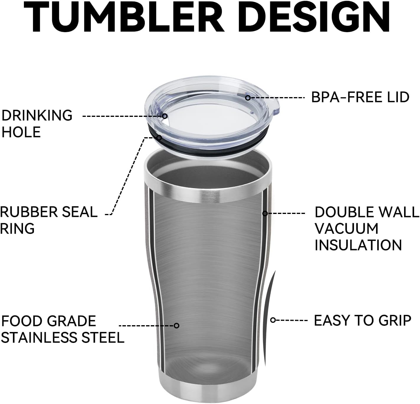 DOMICARE 20oz Tumbler with Lid Stainless Steel Tumblers Bulk, Double Wall Vacuum Insulated Coffee Travel Mug Powder Coated Tumbler, 12 Pack White