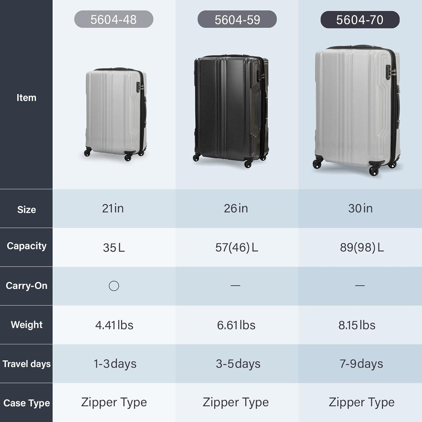 LEGEND WALKER BLADE-Ultralight PC Fiber Luggage 26-inch, White Carbon, 5604-59-WHCB