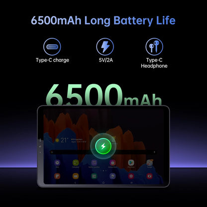 Android Tablet, 10.1 inch Android 14 Snapdragon 685 Processor, 12GB RAM 128GB ROM 1200*1920 IPS HD Touchscreen, 2.4G+5G Wi-Fi 6500mAh Battery Powerful Performance Tablet, 5MP+5MP Dual Cameras