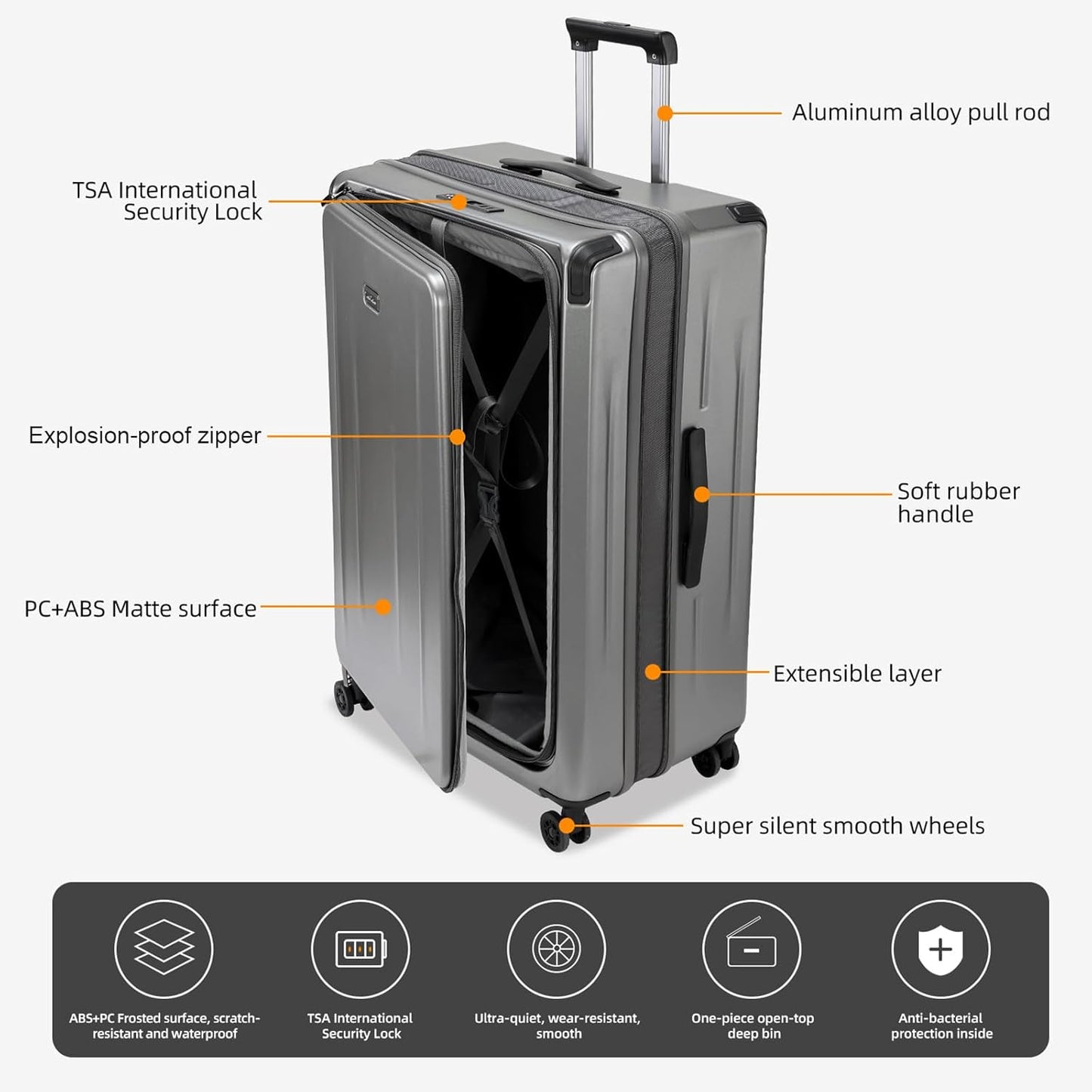 Premium Carry On Luggage, 29 Inch Top Opening Aluminum Frame Airline Approved ABS+PC Hard Shell Suitcases with Silent Wheels, TSA Lock, Front Pocket & Wet-dry Separated Six-piece set