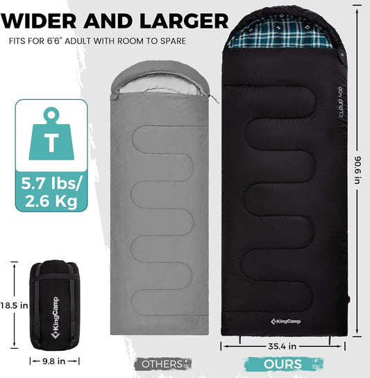 KingCamp Sleeping Bag for Adults, Cold Weather & Warm XL Big and Tall Flannel Sleeping Bags with Compression Sack Portable Waterproof Essentials Gear Accessories for Outdoor Camping