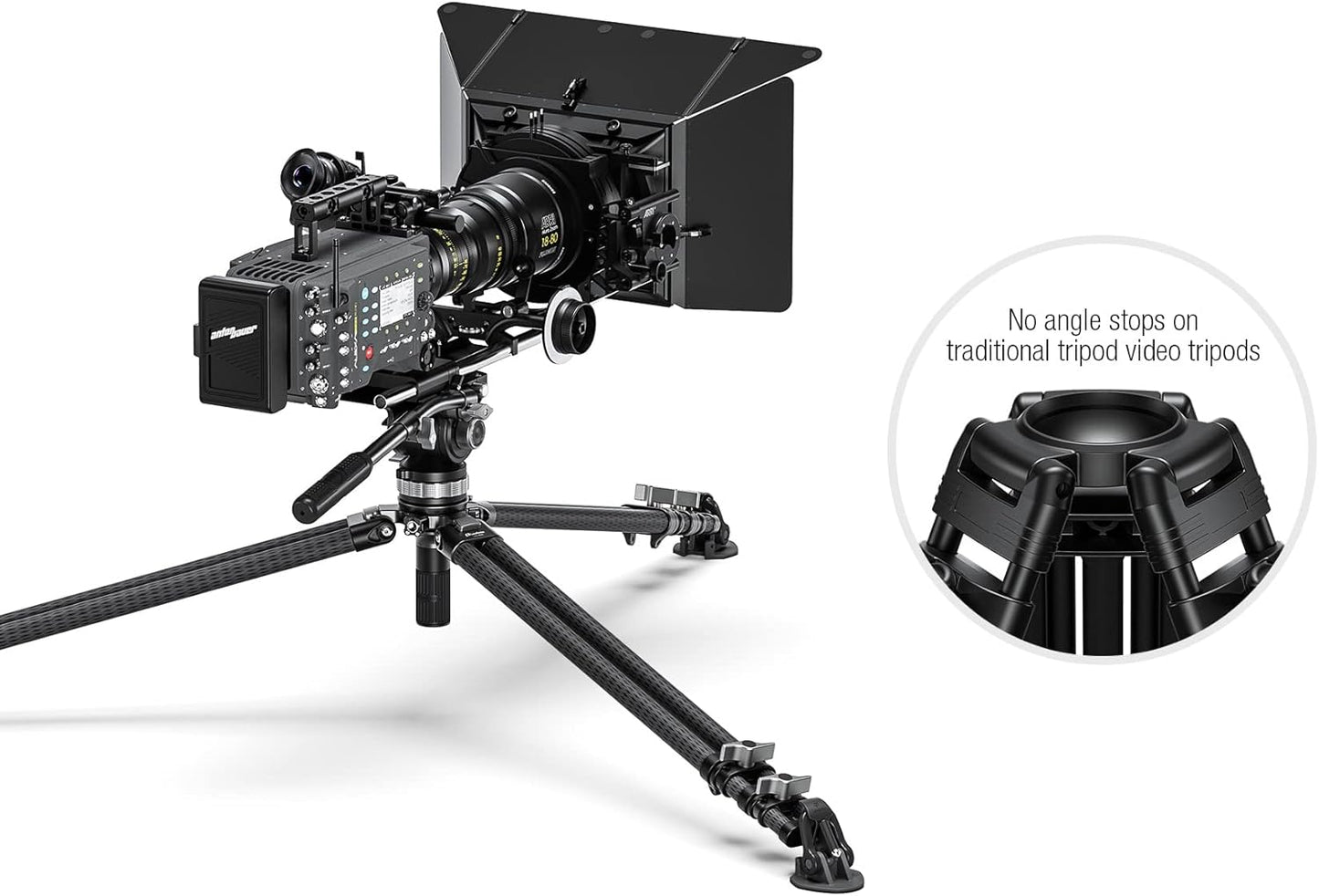 Leofoto LVC-253C+BV-15 King Kong Series Carbon Fiber Dual Leg Video Tripod w Fluid Head & Middle Spreader