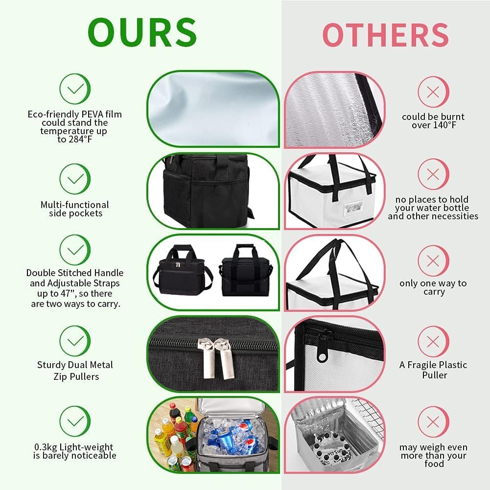 iknoe Large Foldable Cooler Bag, 8.5L Insulated Lunch Bag, Leakproof Lunch Cooler Tote with Multi-Bag Design Suitable for Beach, Picnic and Office Use, Black 15-Can