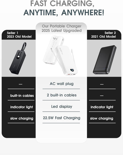 Portable Phone Charger, 20000mAh 22.5W Type C Charger Fast Charging with Built-in Cable & Wall Plug, Portable Power Bank with LED Display, Travel Essential Battery Pack for iPhone, iPad, Samsung White