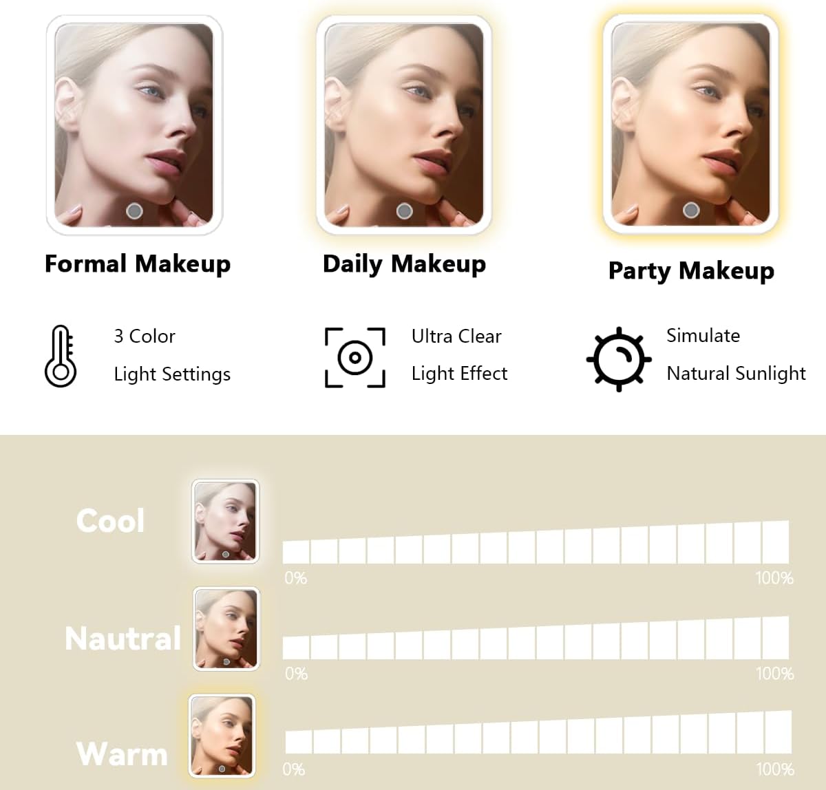 Travel Makeup Bag for Makeup Artists Large Makeup Case,with Mirror 3 Color Setting and Detachable 10x Magnifying Mirror Travel Makeup Bag,Portable Storage and Adjustable Dividers（white）