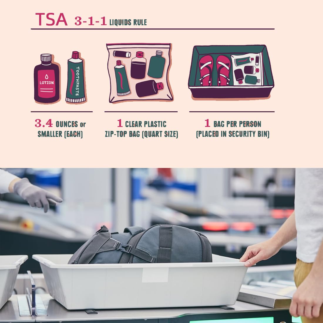 Clear Toiletry Bag, 3 Packs TSA Approved Water resistant Travel Organizer, Airport Airline Travel Essential Carry On Makeup Cosmetic Bags for Women, 3Color - 3 packs