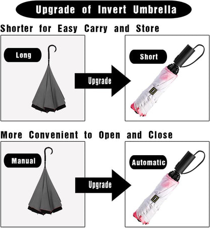 LANBRELLA Compact Reverse Folding Umbrella Auto Windproof Travel Umbrella