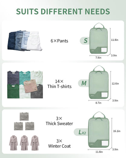 ECOHUB 4 Set /6 Set Packing Cubes for Travel Durable Suitcase Organizer Bags Set with Personalized Tag Various Sizes Travel Essentials Traveling Accessories for Luggage Machine Washable