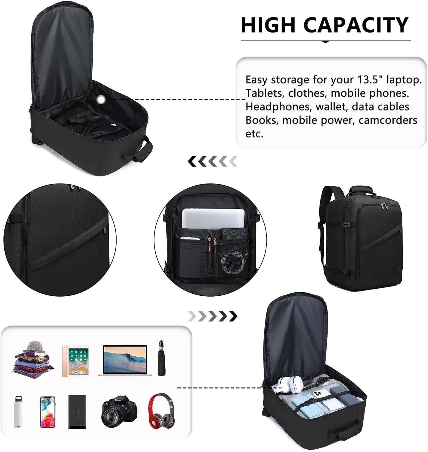 Kono Carry on Backpack, 18" Airplane Approved Under Seat Travel Backpack for Men and Women, Waterproof Lightweight Daypack for Flight 30L (Black, Medium)