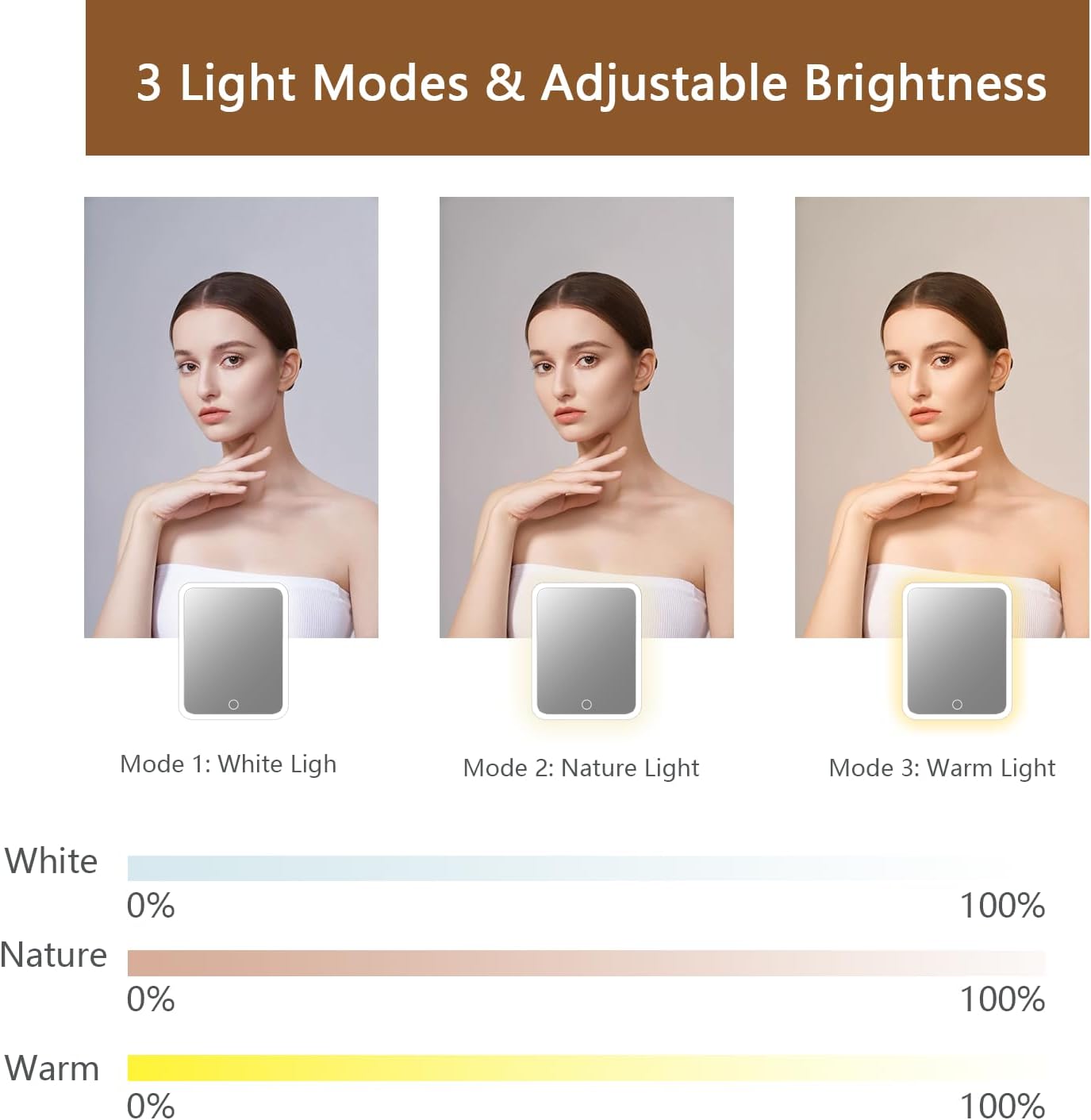 Makeup Bag with Led Mirror,Travel Makeup Organizer with 3 Color Setting, Portable Storage and Adjustable Dividers Travel Makeup Bag(brown)