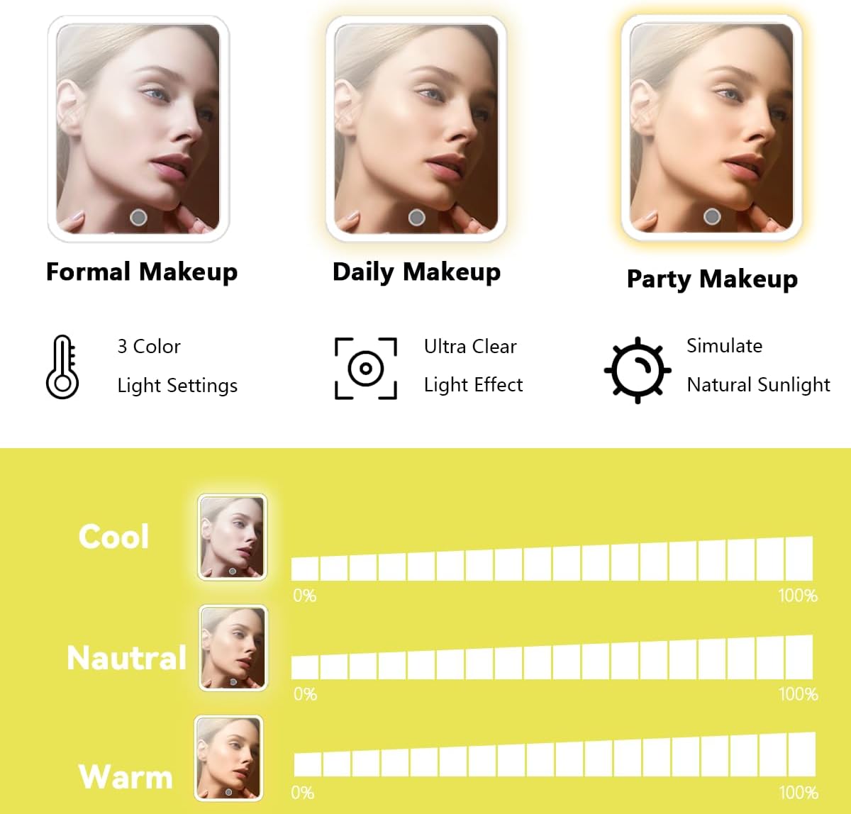 Travel Makeup Bag for Women and Makeup Artists Cosmetic Organizer Large Makeup Case,Travel Makeup Bag with Mirror 3 Color Setting,Portable Storage and Adjustable Dividers(yellow)