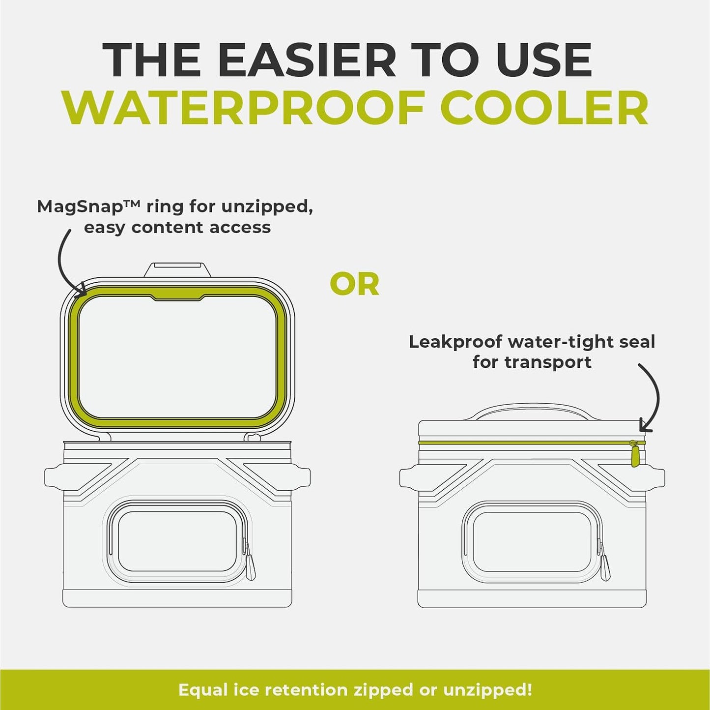 CORE Magnetic Leak Proof Soft Cooler with Waterproof Zipper | Insulated Bag Portable Ice Chest Box | Best Soft Cooler for Food & Beverages for Tailgating, Car Camping, Travel, and Family Beach Picnics