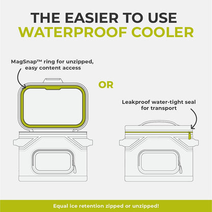 CORE Magnetic Leak Proof Soft Cooler with Waterproof Zipper | Insulated Bag Portable Ice Chest Box | Best Soft Cooler for Food & Beverages for Tailgating, Car Camping, Travel, and Family Beach Picnics