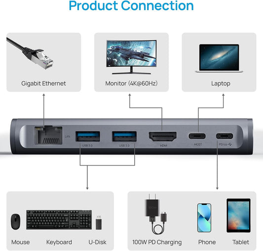 Adjustable Laptop Stand with 360 Rotating Base & USB Docking Station for MacBookPro/Air/Dell/HP/Lenovo, Portable Ergonomic Laptop Riser for Desk with USB Hub 100W PD/4K HDMI/Usb3.0/1000Mbps Ethernet