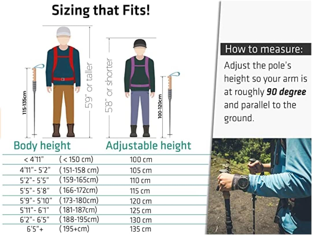 Trekology Trek-Z Collapsible Hiking & Trekking Poles - Balance Support for Seniors, Women, and Men, 2pc Per Set