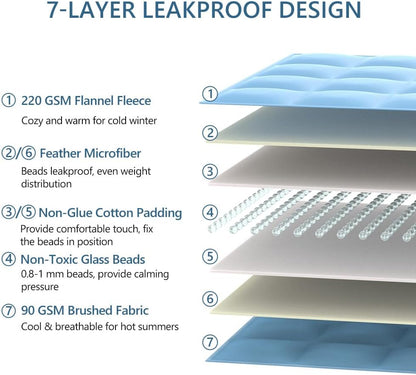 L'AGRATY Weighted Lap Blanket 5lb: Small Weighted Blankets for Adults Portable Travel - Cooling Pad Blanket for Relaxation Sleeping - Cozy Lap Washable All-Season(29" x 24")