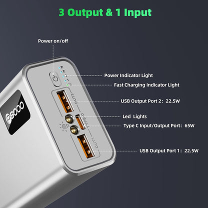 Power Bank Fast Charging 50000mAh, 65W Laptop Portable Charger USB C Compatible with MacBook Dell, PD External Battery Bank Compatible with iPhone 14/13, Cell Phone, Tablet, 3 Output &1 Input