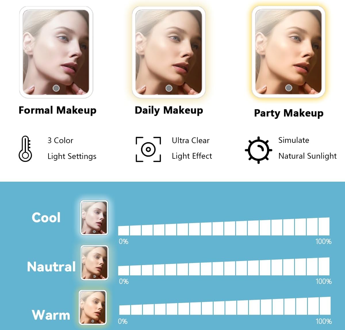 Travel Makeup Bag for Women and Makeup Artists Cosmetic Organizer Large Makeup Case,Travel Makeup Bag with Mirror 3 Color Setting,Portable Storage and Adjustable Dividers(blue)